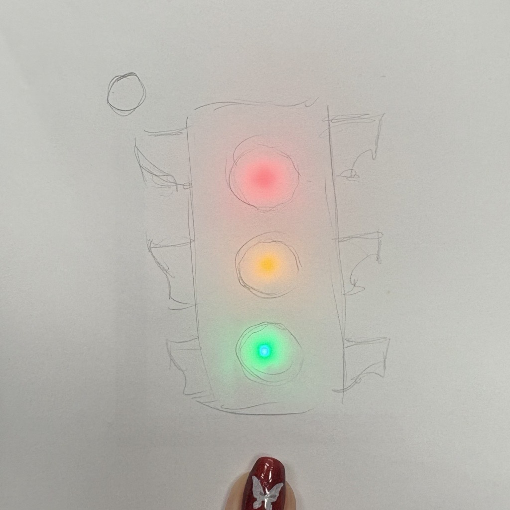 A sketch of the creative card face