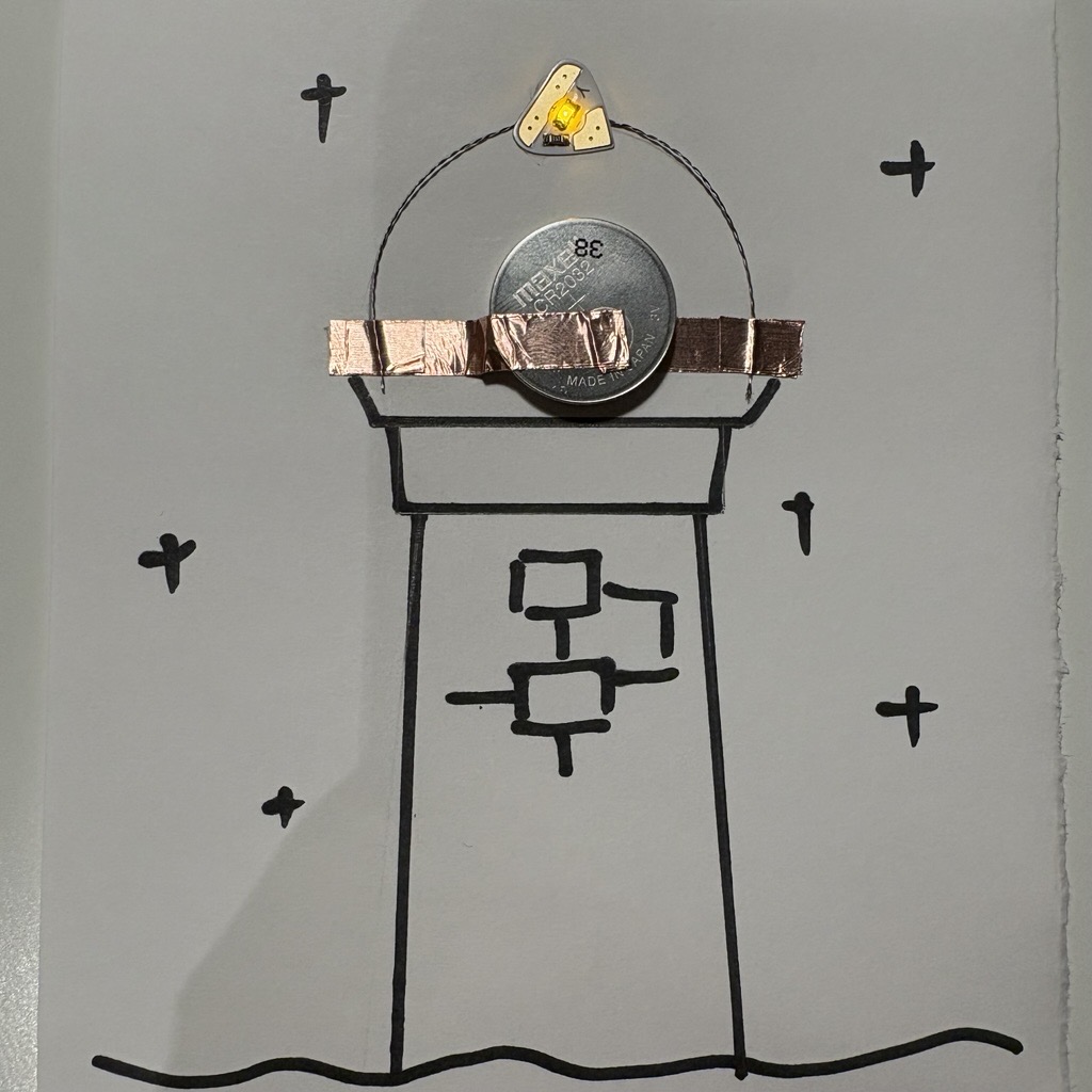 put a description here or you will lose grades