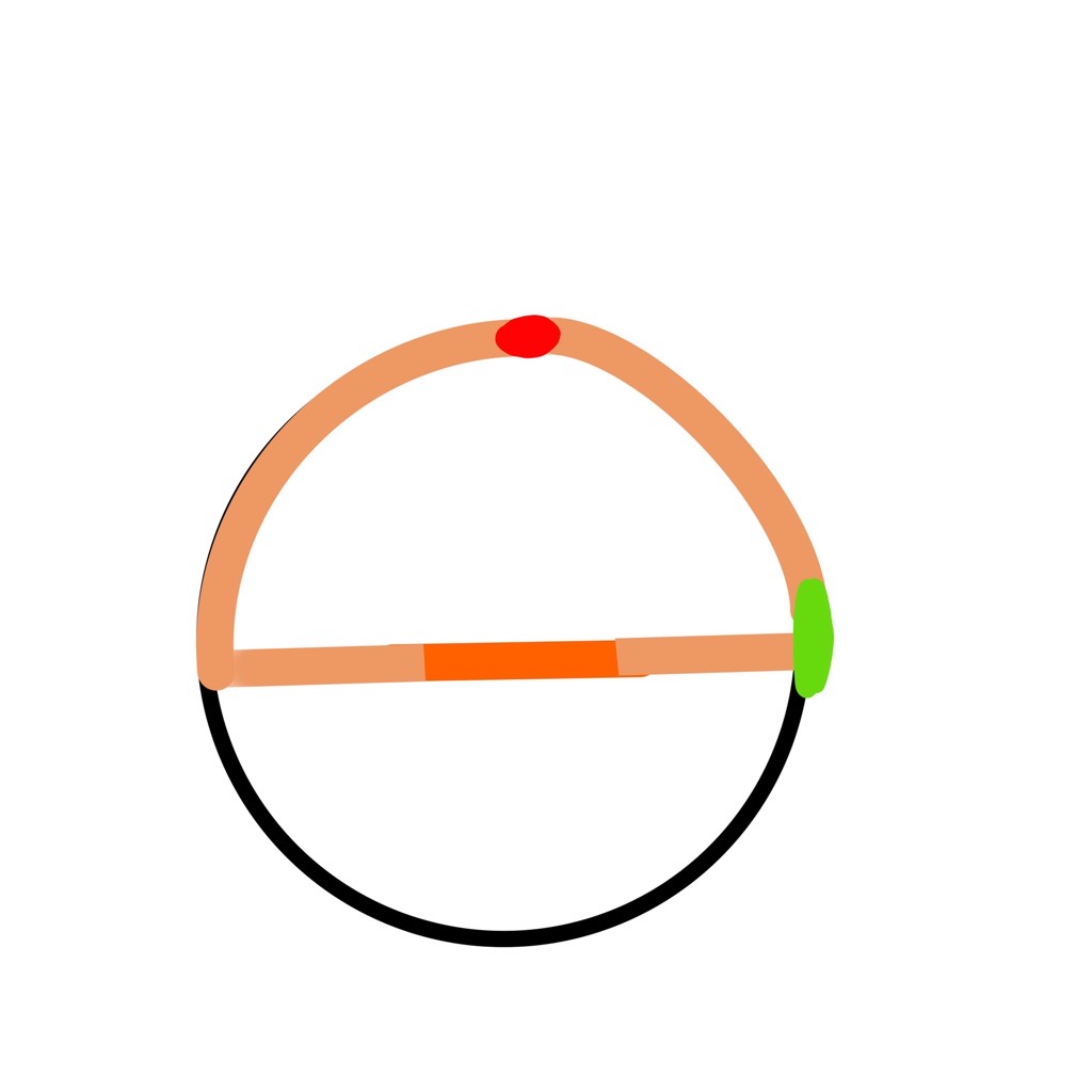 put a description here or you will lose grades