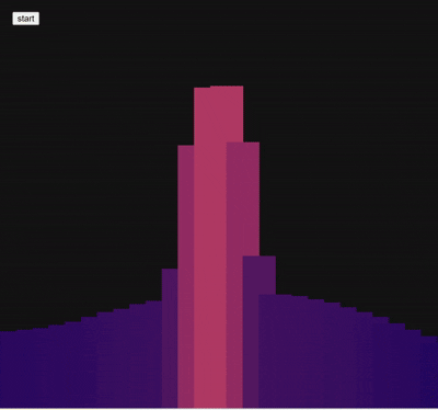 put a description here or you will lose grades