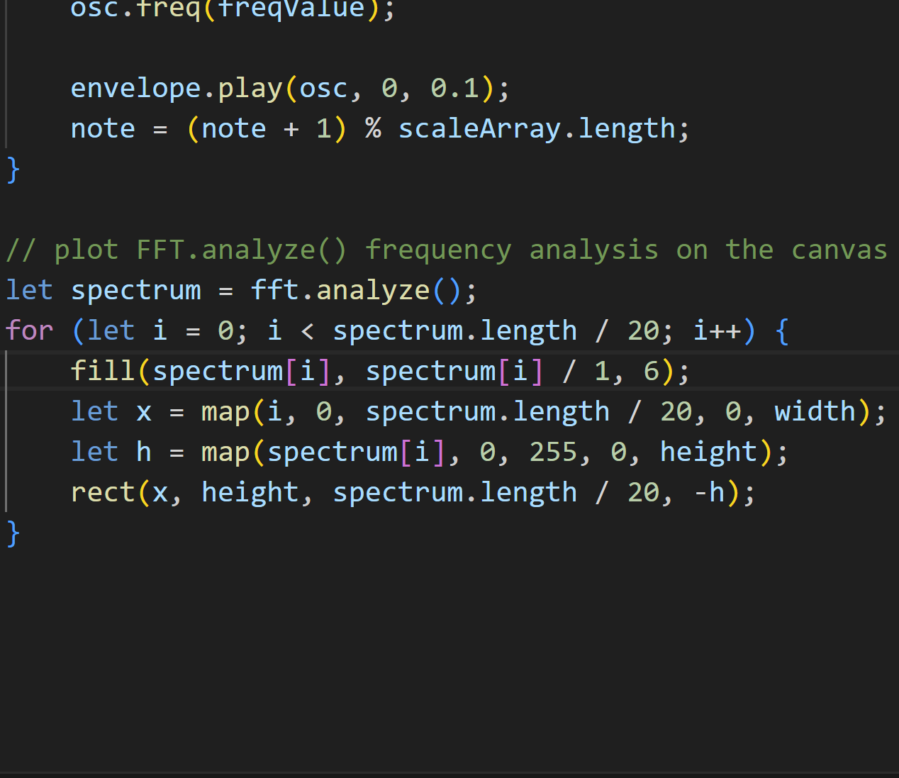 put a description here or you will lose grades