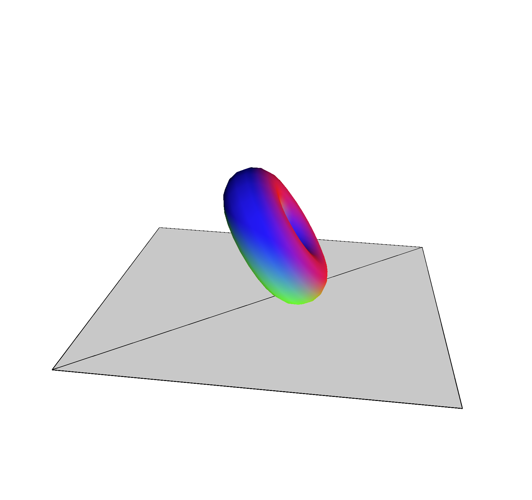 put a description here or you will lose grades