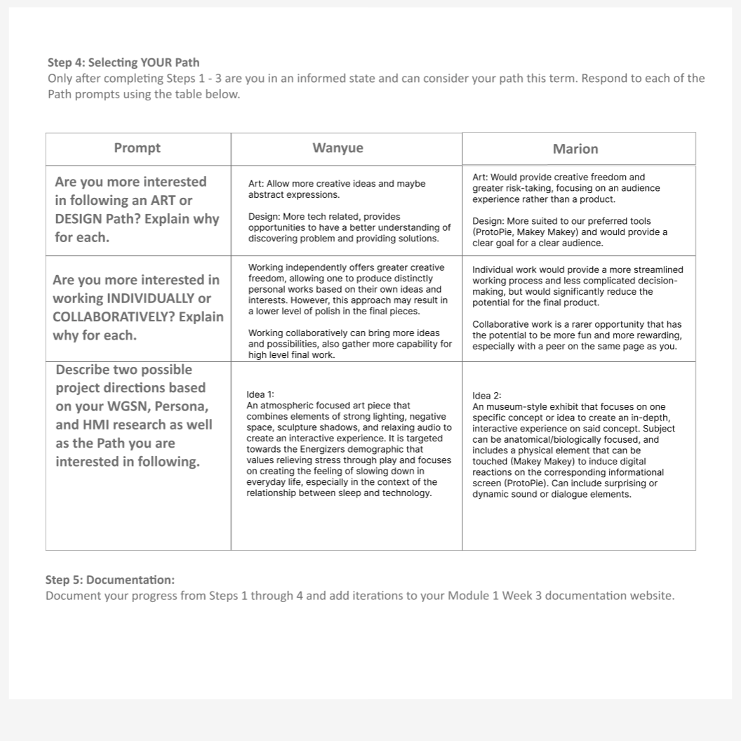 Questions answered by us.